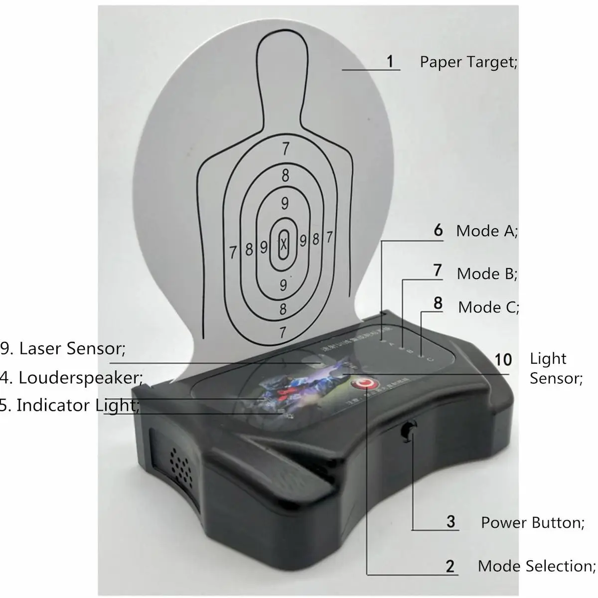 laser targets