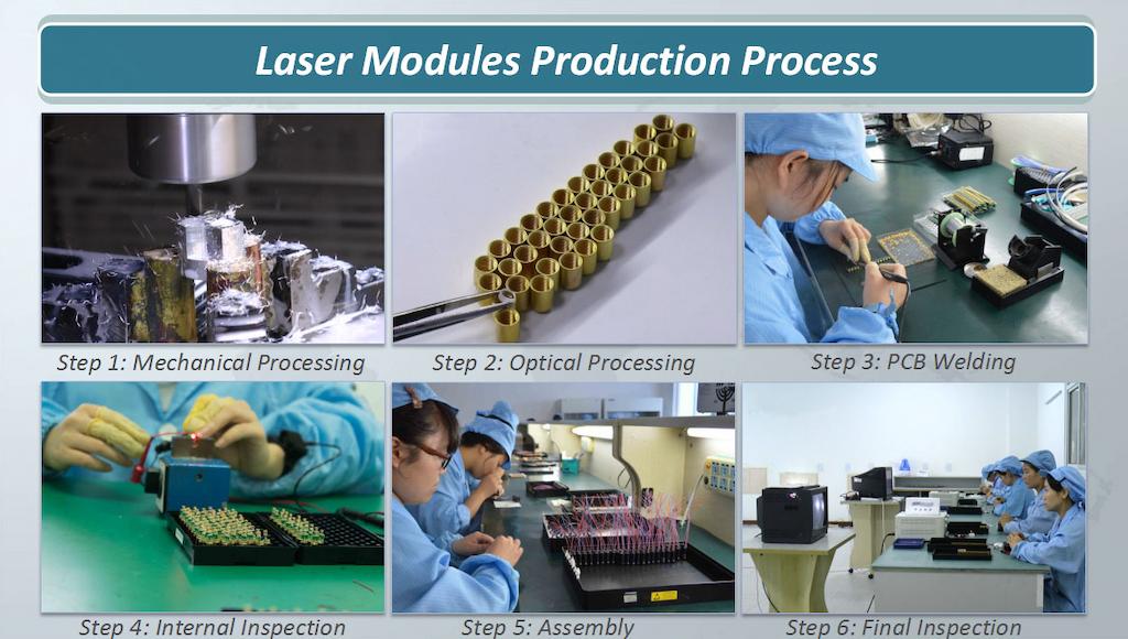  Produktions prozess für Laser module 